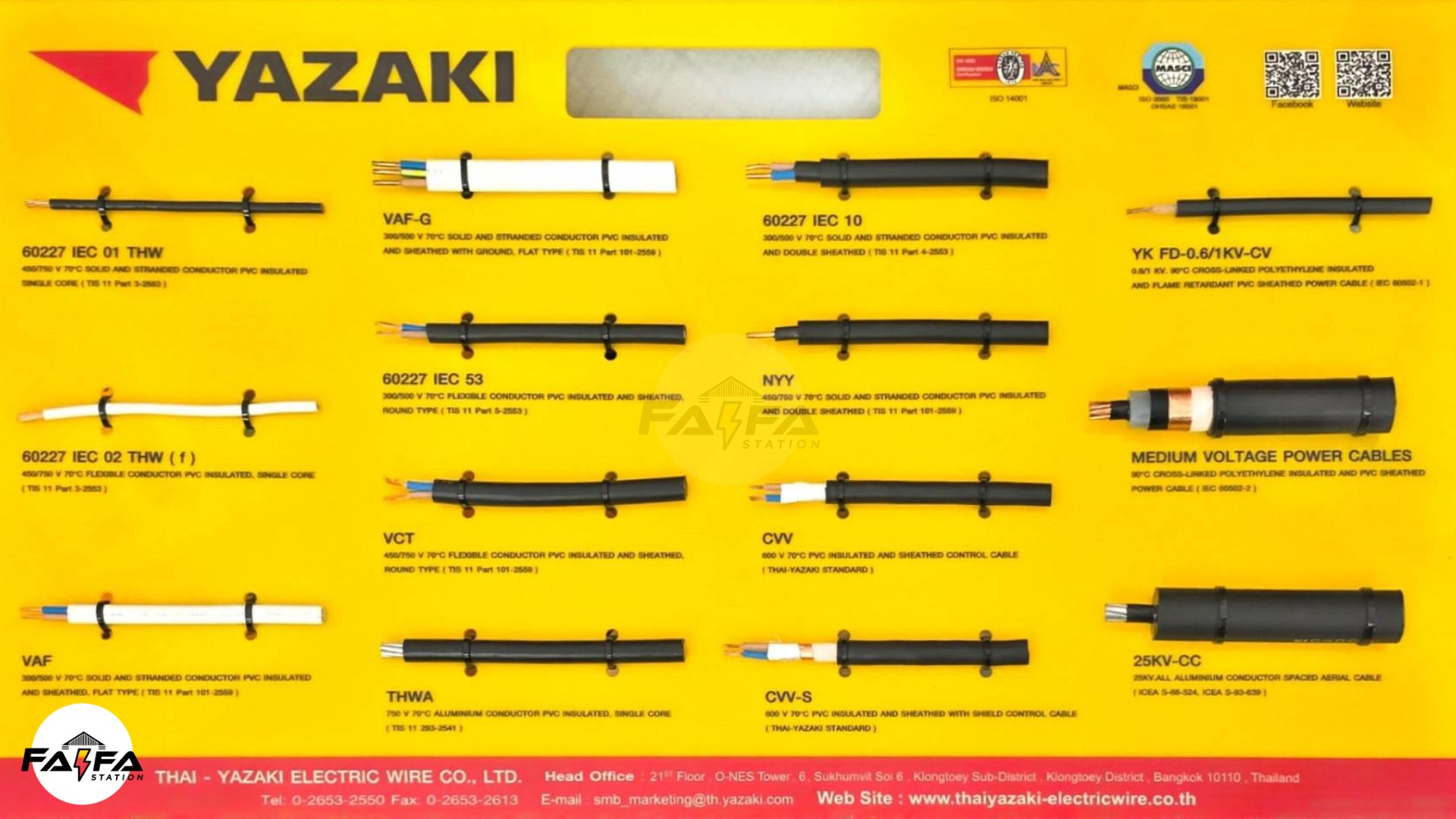 แผงสาย ยาซากิ